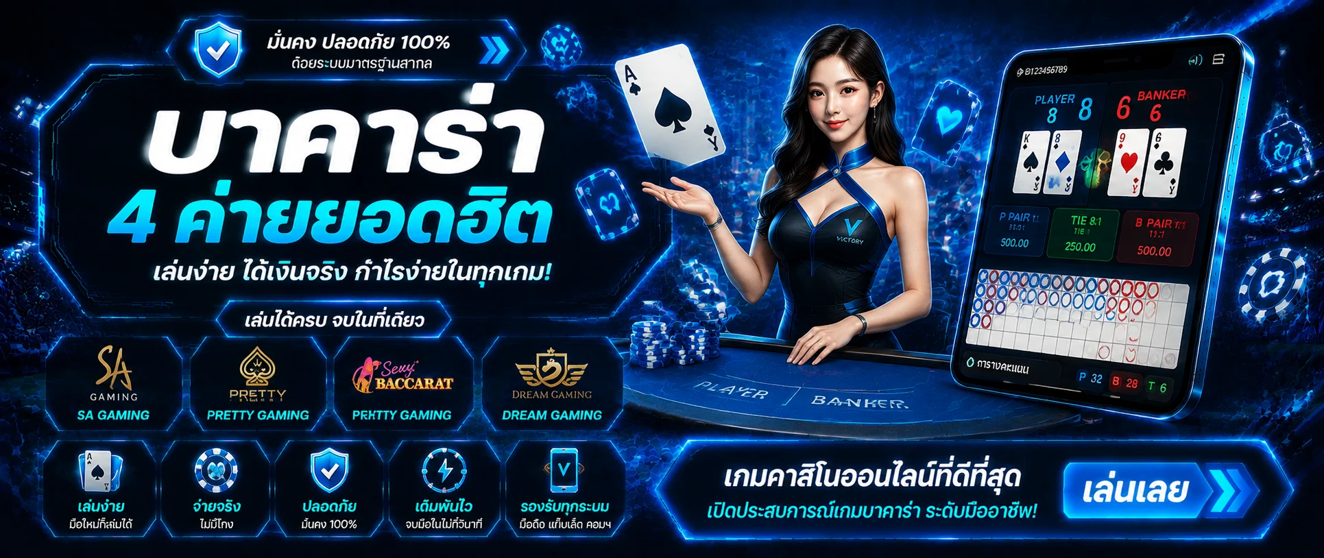 W45 ทางเข้าเว็บตรง เล่นครบทุกบริการในบัญชีเดียว