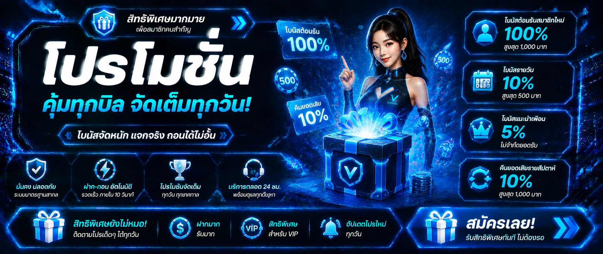 W45 ทางเข้าเว็บตรง เล่นครบทุกบริการในบัญชีเดียว